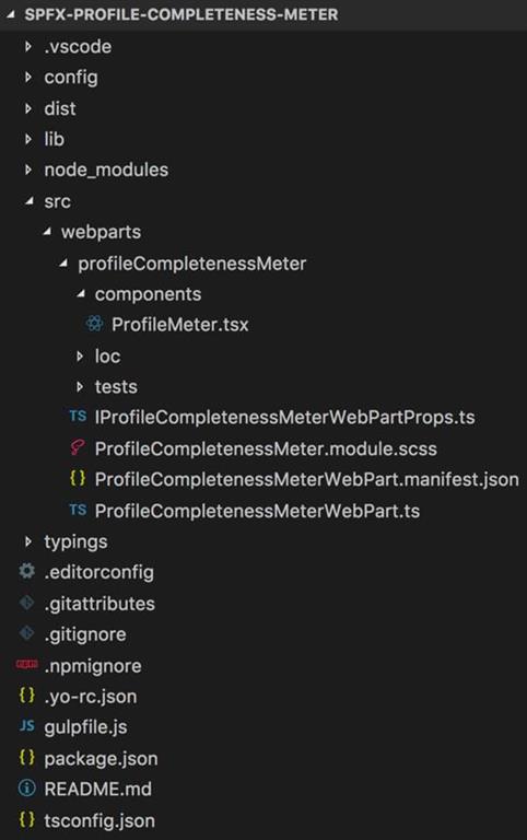SharePoint Framework Web Part - Continuous Integration And Delivery